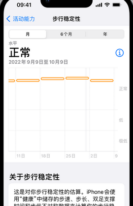 元门乡iPhone手机维修如何在iPhone开启'步行稳定性通知'