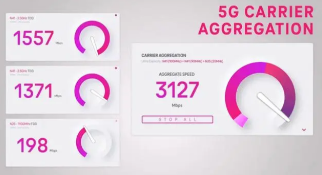 元门乡苹果手机维修店分享5G Standalone的作用 